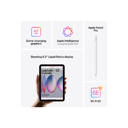 Apple iPad Mini 8.3" 128GB SSD – 7