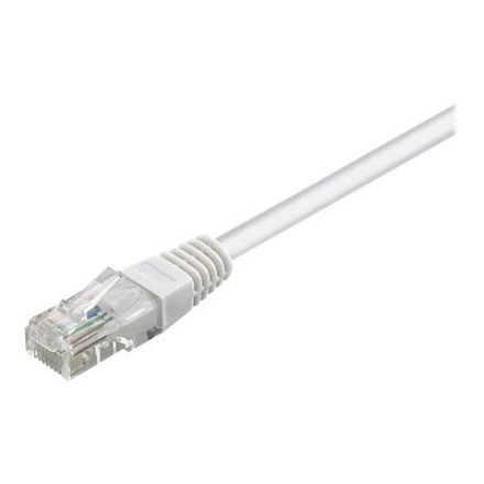 Goobay CAT 5e patch cable, U/UTP White RJ45 male (8P8C)