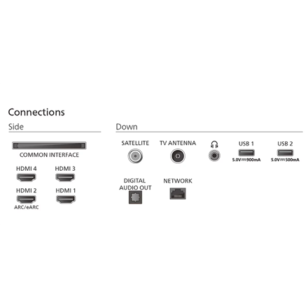 Philips 65OLED761/12 Smart TV TITAN OS – 4