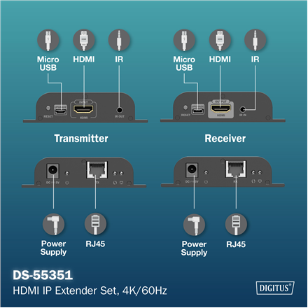 Digitus HDMI IP Extender Set, 4K/60Hz DS-55351 – 7