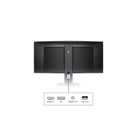 Philips Curved 345B1C 34" – 4