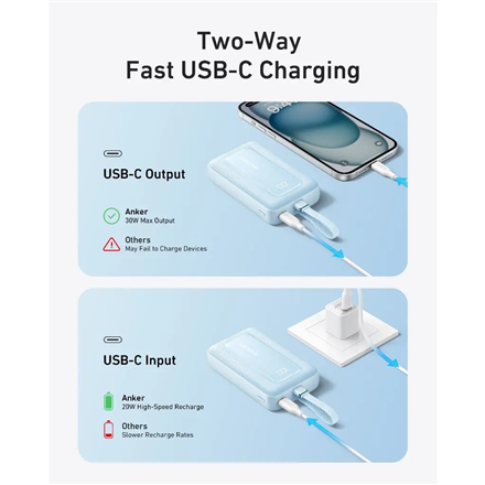 Anker Power Bank A1689H21 20000 mAh – 2