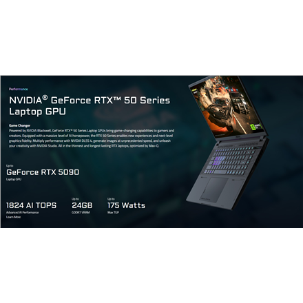 Gigabyte AORUS MASTER 16 16" AMD R9 9955HX3D RTX 5090 32GB 1TB SSD – 12