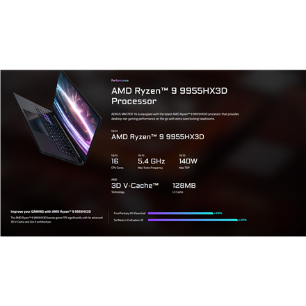 Gigabyte AORUS MASTER 16 16" AMD R9 9955HX3D RTX 5090 32GB 1TB SSD – 14