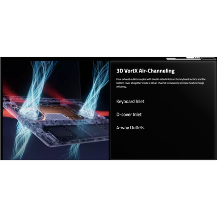 Gigabyte AORUS MASTER 16 16" AMD R9 9955HX3D RTX 5090 32GB 1TB SSD – 18