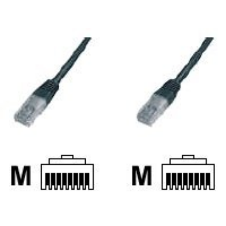 Goobay CAT 5e patch cable, U/UTP 68647