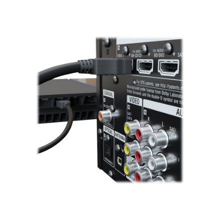 Goobay Series 2.1 8K HDMI to HDMI 1.5 m – 7