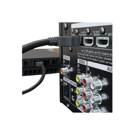 Goobay Series 2.1 8K HDMI to HDMI 2 m – 7
