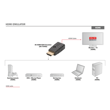 Digitus HDMI EDID Emulator For Extender, Switches, Splitter, Matrix DA-70466 – 4