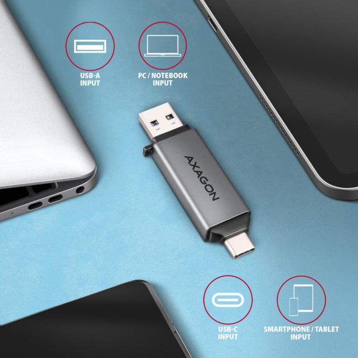 MEMORY READER USB-C+USB3.2 2SL/SD/MICROSD CRE-DAC AXAGON – 4