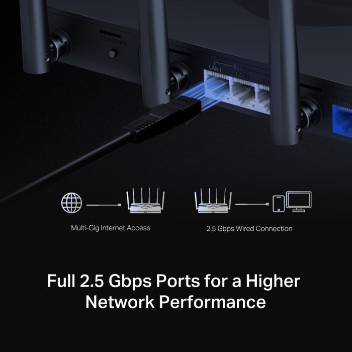 Wireless Router MERCUSYS Router 3x2.5GbE MR47BE – 6