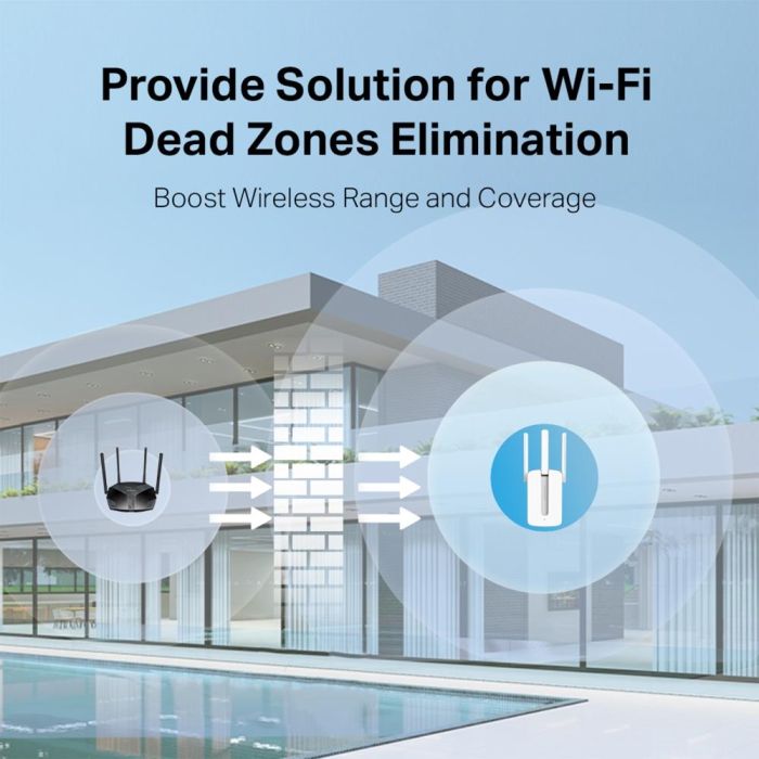 WRL RANGE EXTENDER 300MBPS/MW300RE MERCUSYS – 4