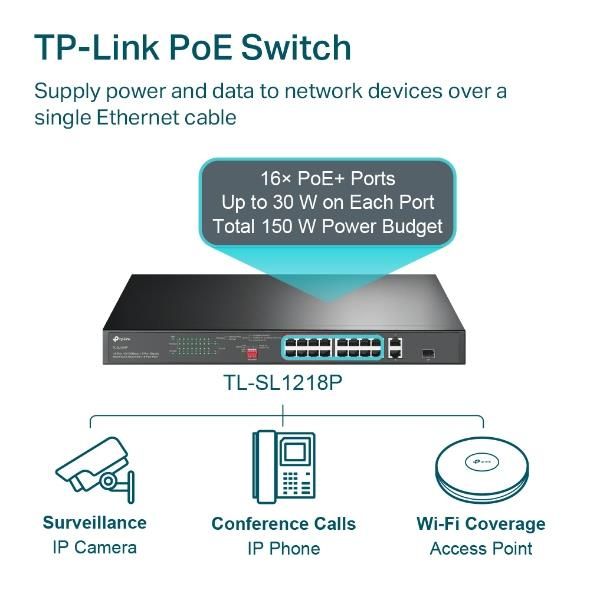 Switch TP-LINK TL-SL1218P – 4