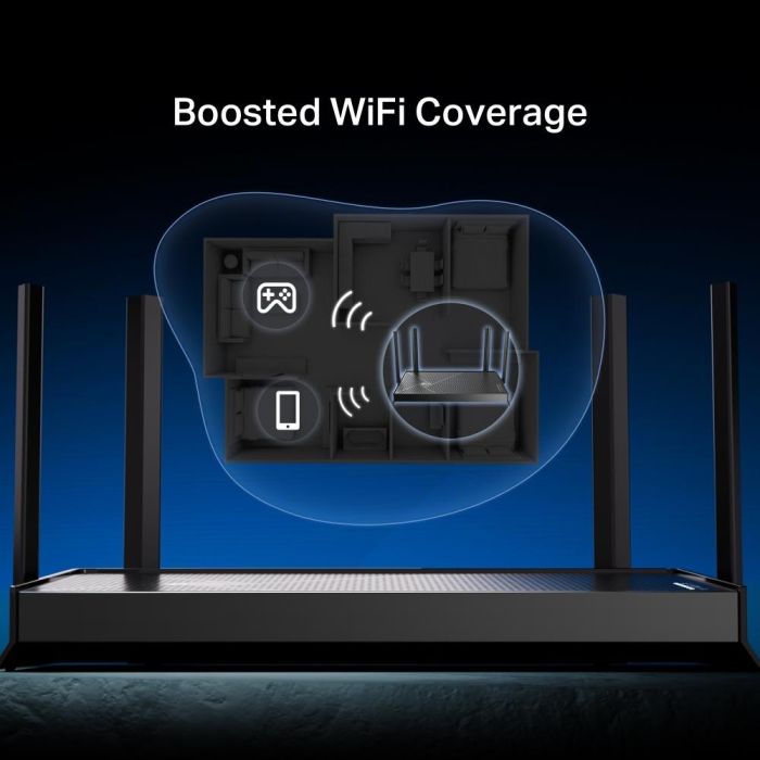 Wireless Router TP-LINK 3600 Mbps ARCHERBE230 – 7