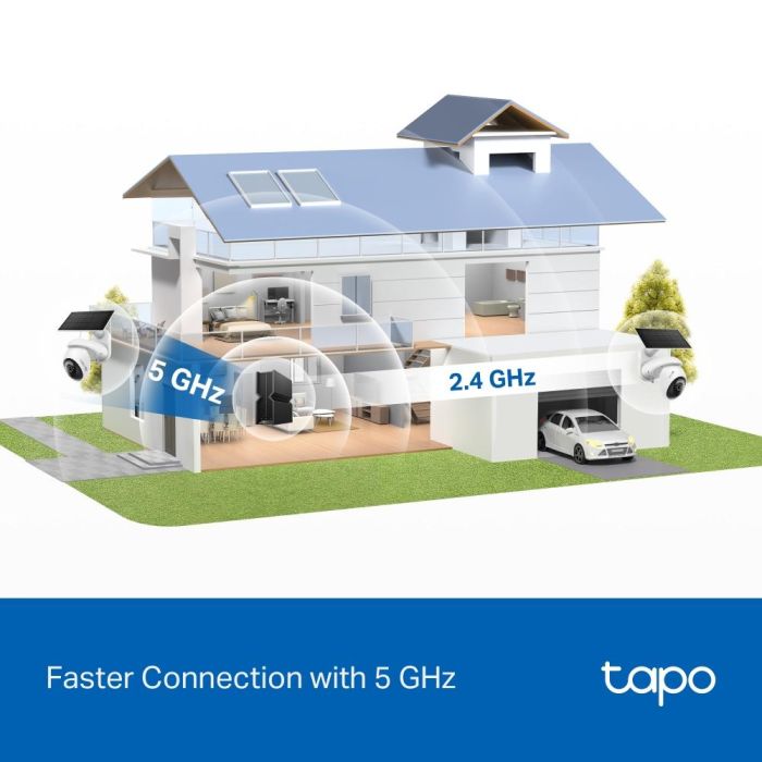WRL CAMERA PAN/TILT/TAPO C660 KIT TP-LINK – 9