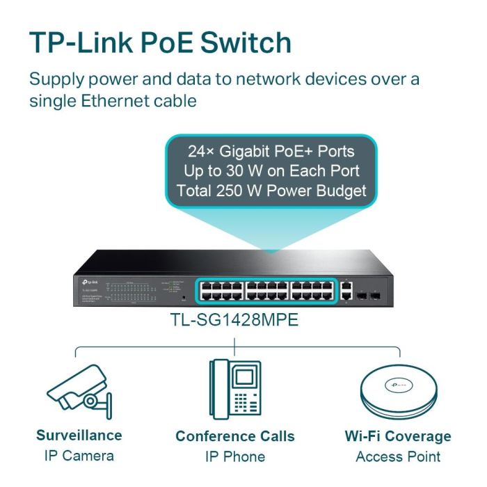 Switch TP-LINK TL-SG1428PE – 4