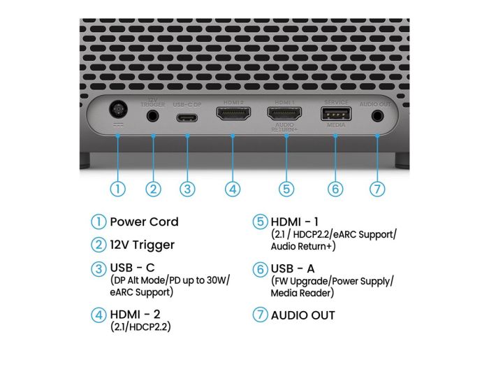 BENQ TK705STi 3000 ANSI 4K DLP projector – 7