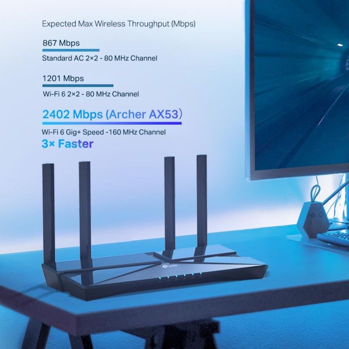 Wireless Router TP-LINK Archer AX53 ARCHERAX53 – 4