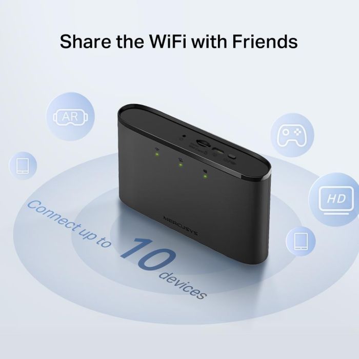 WRL ROUTER MOBILE 150MBPS/4G LTE MT110 MERCUSYS – 7