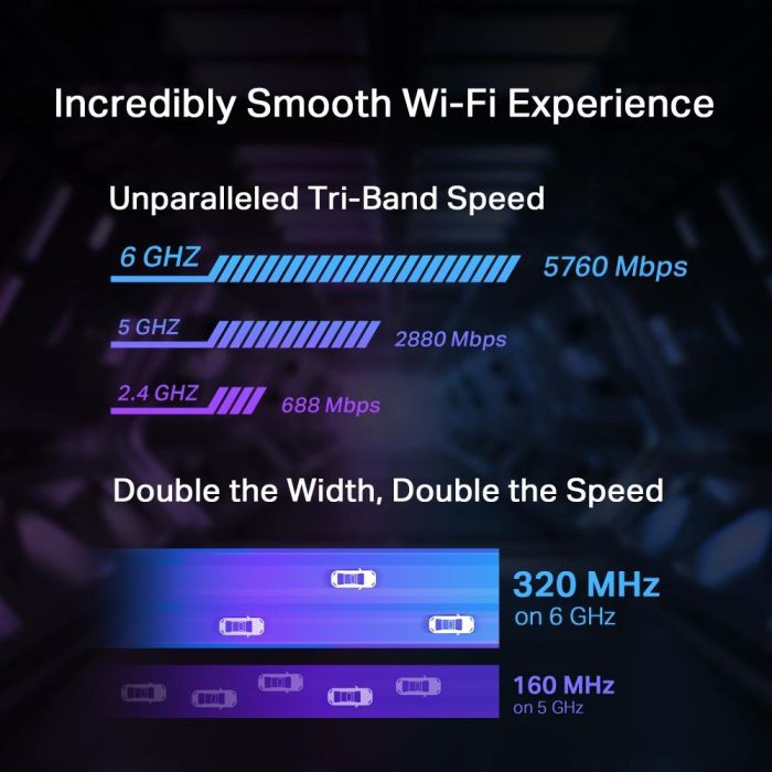 WRL ADAPTER 9300MBPS WI-FI 7/ARCHER TBE550E TP-LINK – 5