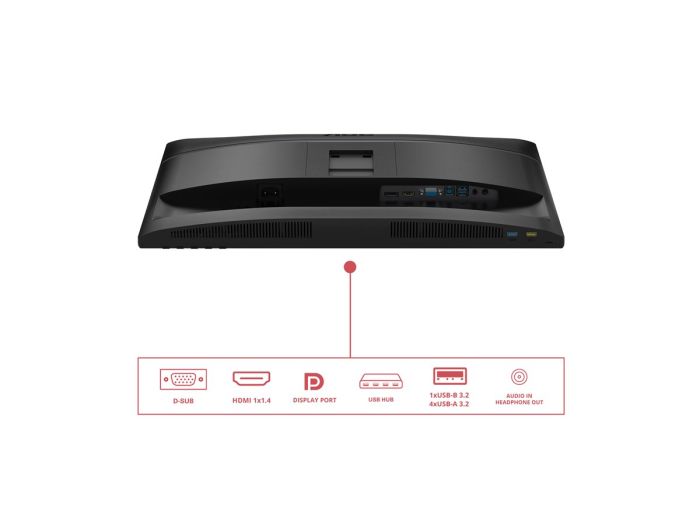 AOC 24E4U 23.8inch FHD IPS 120Hz – 12