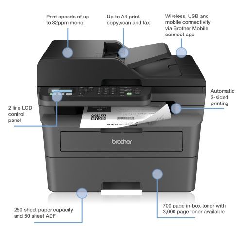 Brother MFC-L2800DW Spausdintuvas lazerinis nespalvotas MFP A4 32 ppm Wi-Fi Ethernet LAN USB – 7