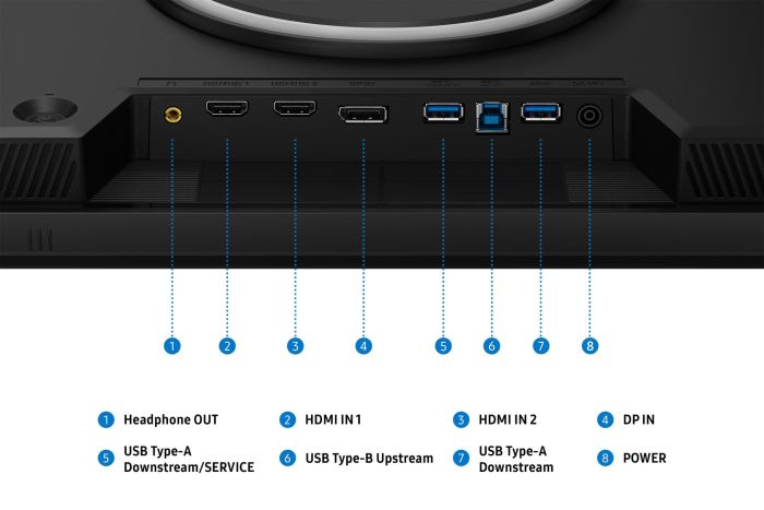 LCD Monitor SAMSUNG LCD 27" 5K Ultra HD – 15