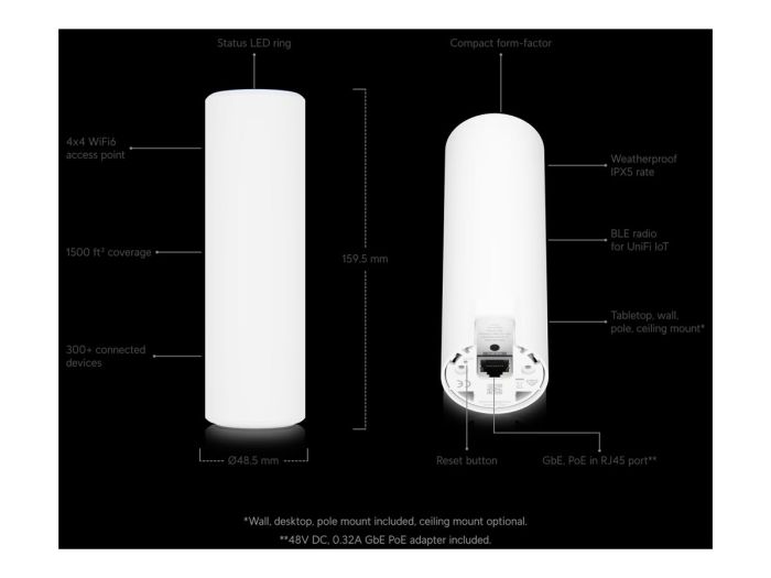 UBIQUITI U6-Mesh Access Point Mesh – 4