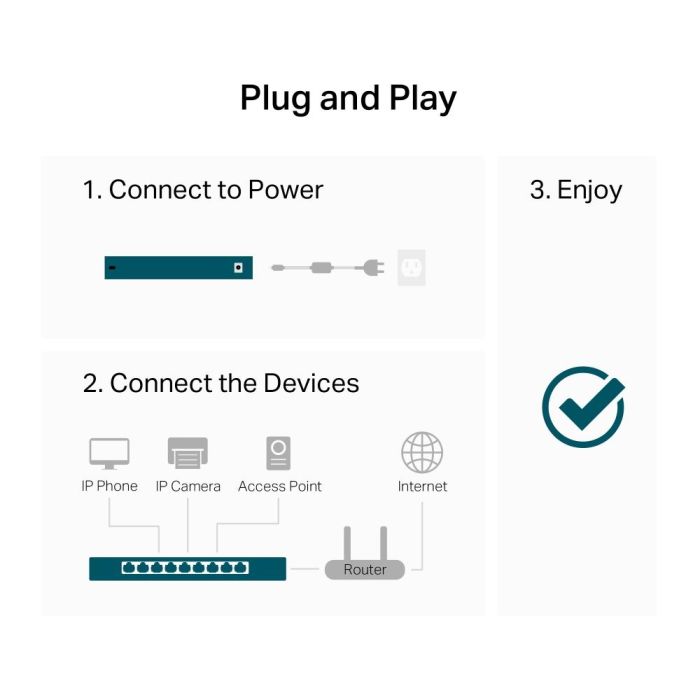 Switch TP-LINK LS1024G – 9