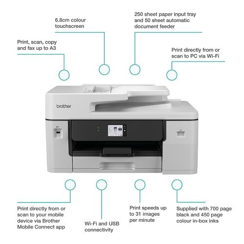 Brother MFC-J6760DW Spausdintuvas rašalinis spalvotas MFP A3 31 ppm USB Wi-Fi Ethernet LAN – 2