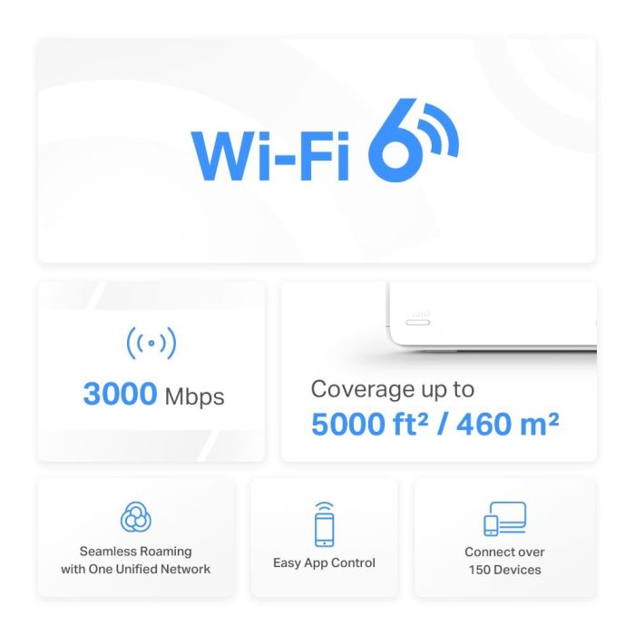 Wireless Router MERCUSYS 2-pack 3000 Mbps Mesh 3x10/100/1000M – 5