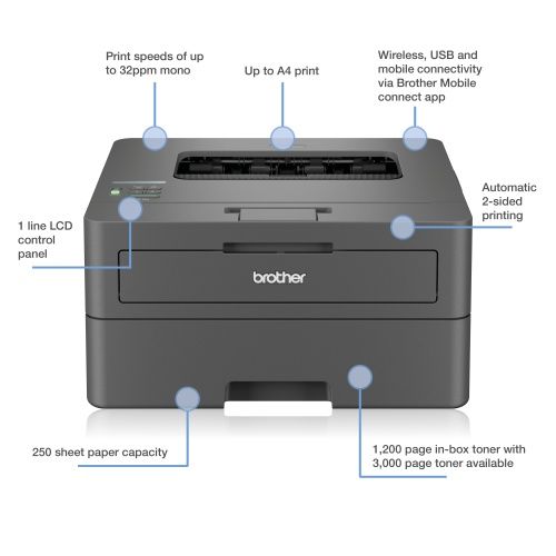 Brother HL-L2445DW Spausdintuvas lazerinis nespalvotas A4 32 ppm USB Wi-Fi Ethernet LAN – 6