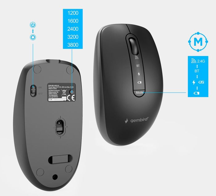 KEYBOARD +MOUSE WRL ENG/BK KBS-WPS-02 GEMBIRD – 11
