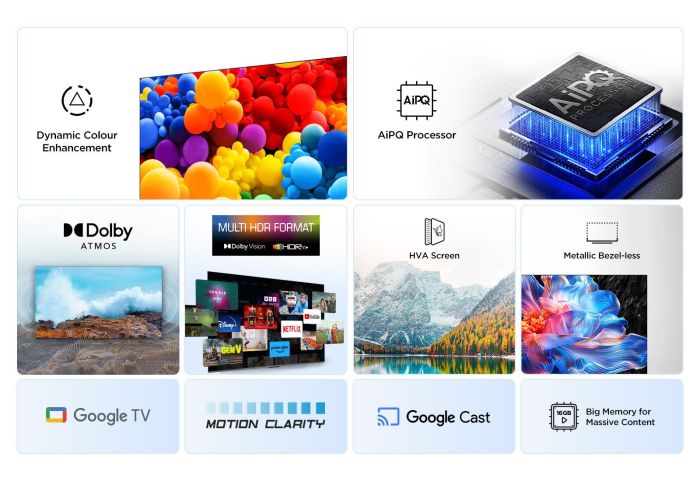 TV Set TCL DLED 75V6C 75" 4K – 3