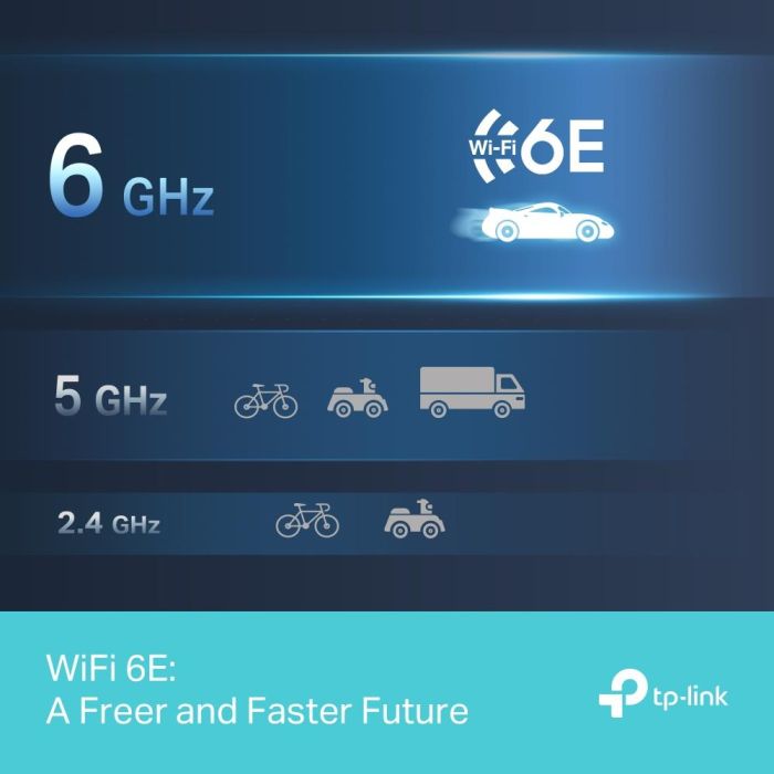 WRL ADAPTER 5400MBPS WI-FI 6E/ARCHER TXE70UH TP-LINK – 5