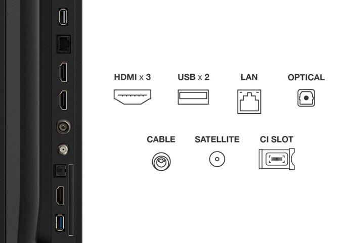TV Set TCL DLED 75V6C 75" 4K – 11