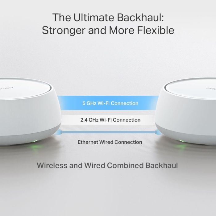 Wireless Router TP-LINK 3-pack Mesh – 5