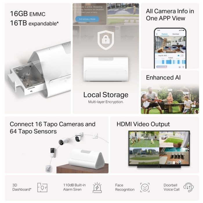 SMART HOME HUB/TAPO H500 TP-LINK – 4