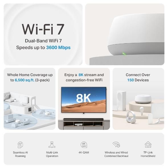 Wireless Router TP-LINK 3600 Mbps Mesh – 3