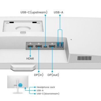 Benq Gw3290qt 32'' Qhd IPS Hdmi/dp/usb-c 65W Has Eyecareu – 3