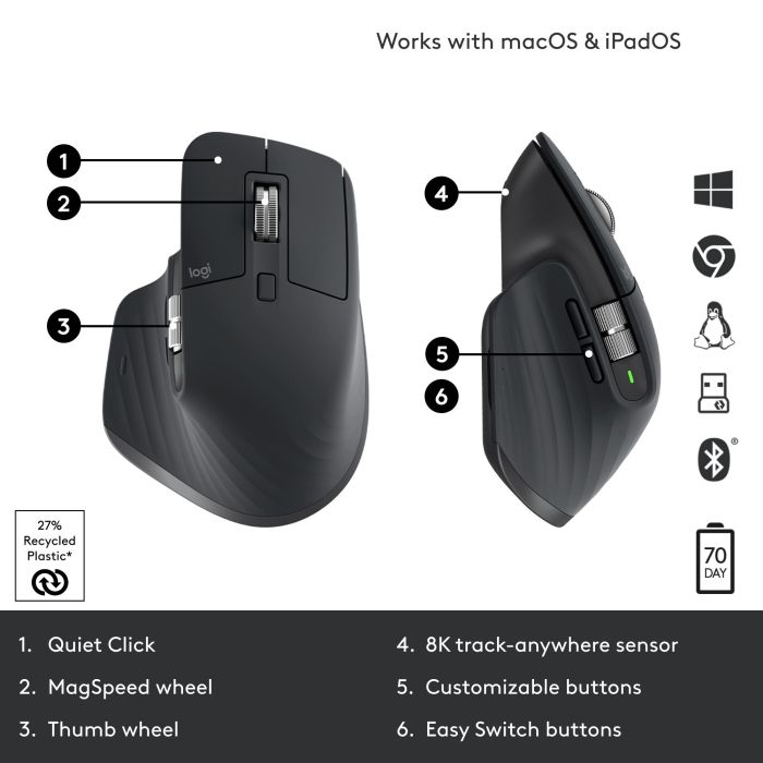 MOUSE BLUETH OPTICAL MASTER 3S/BLACK 910-006559 LOGITECH – 16