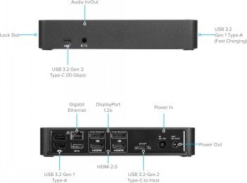 Targus USB-C Dual 4K Dock 100W – 6