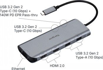 Targus USB-C Dual Hdmi 4K Docking Station – 5