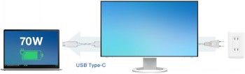 Eizo Ev2795en 27" IPS 16:9 2560x1440 Usb-c/70w RJ45 (white) – 2