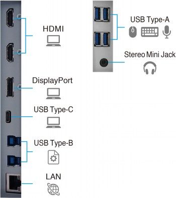 Eizo Ev3895en 37.5" IPS 24:10 3840x1600 Curved Usb-c/85w RJ45 Kvm (white) – 2