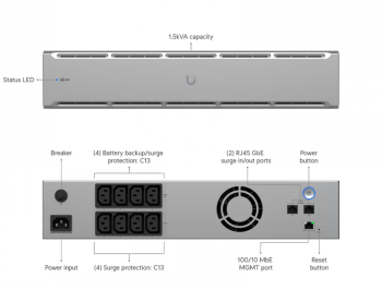 Ubiquiti Unifi Ups 2U – 2