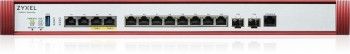 Zyxel Networks Usg Flex 700 H, 2*2.5g, 2*10g( Poe+) & 8 Gigabit User-definable – 4