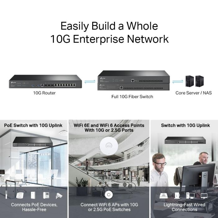 NET ROUTER 1G 8PORT VPN/OMADA ER8411 TP-LINK – 6