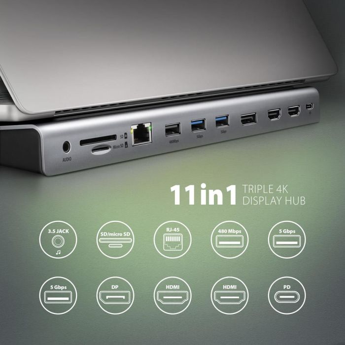 NB ACC DOCKING STATION/11IN1 HMC-4KX3 AXAGON – 2