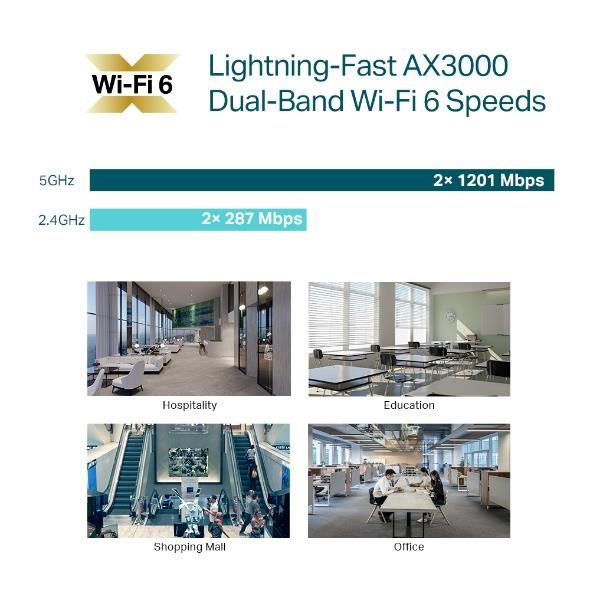 Access Point TP-LINK Omada 2976 Mbps EAP650 – 8